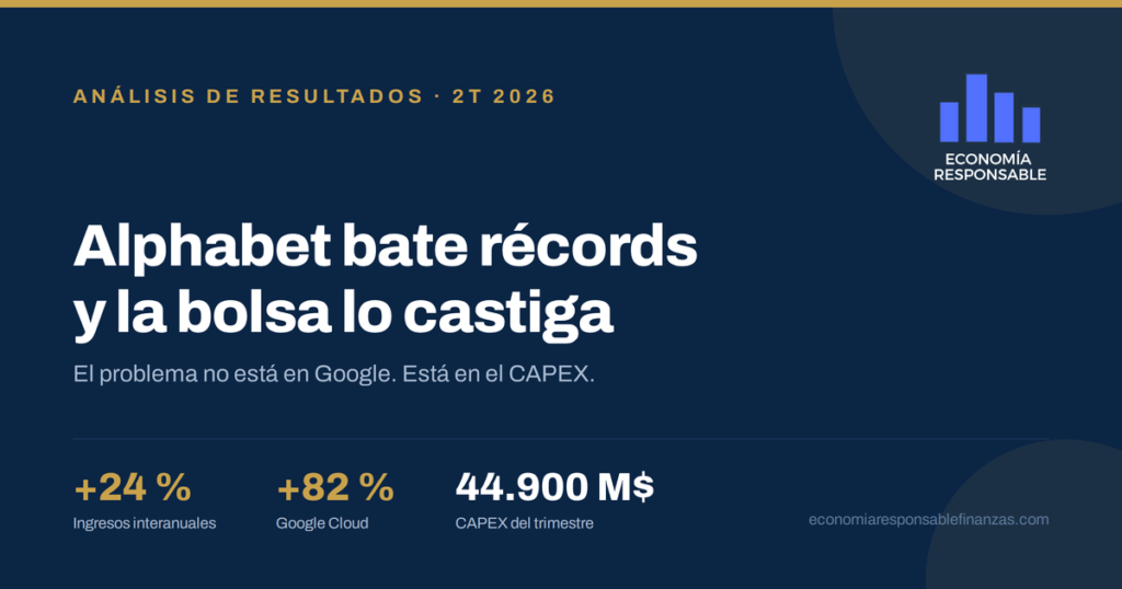 alphabet-2t-2026-destacada