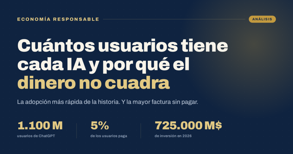 ia-gasto-destacada