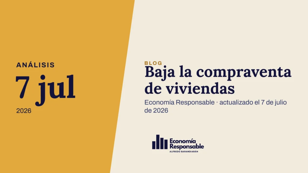 Baja la compraventa de viviendas · Análisis 7 jul 2026 · Economía Responsable · actualizado el 7 de julio de 2026
