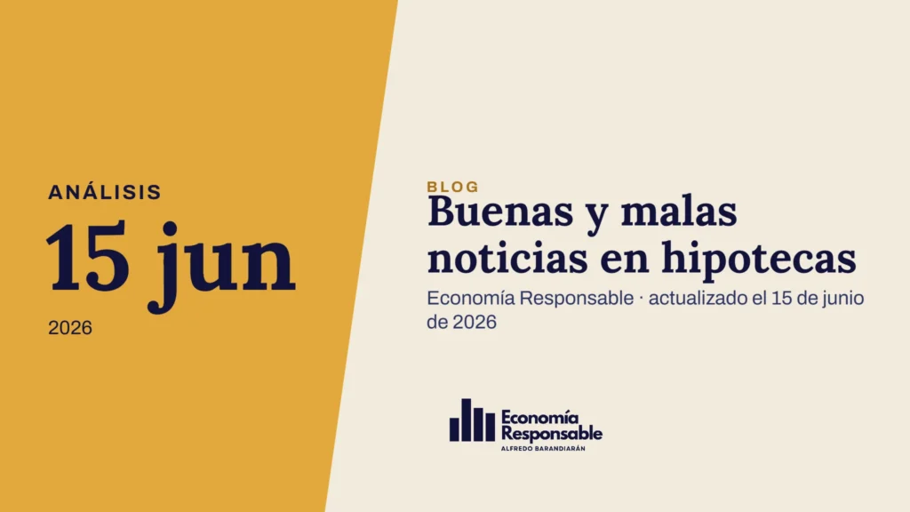 Buenas y malas noticias en hipotecas · Análisis 15 jun 2026 · Economía Responsable · actualizado el 15 de junio de 2026