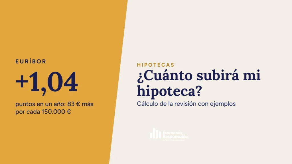 ¿Cuánto subirá mi hipoteca?