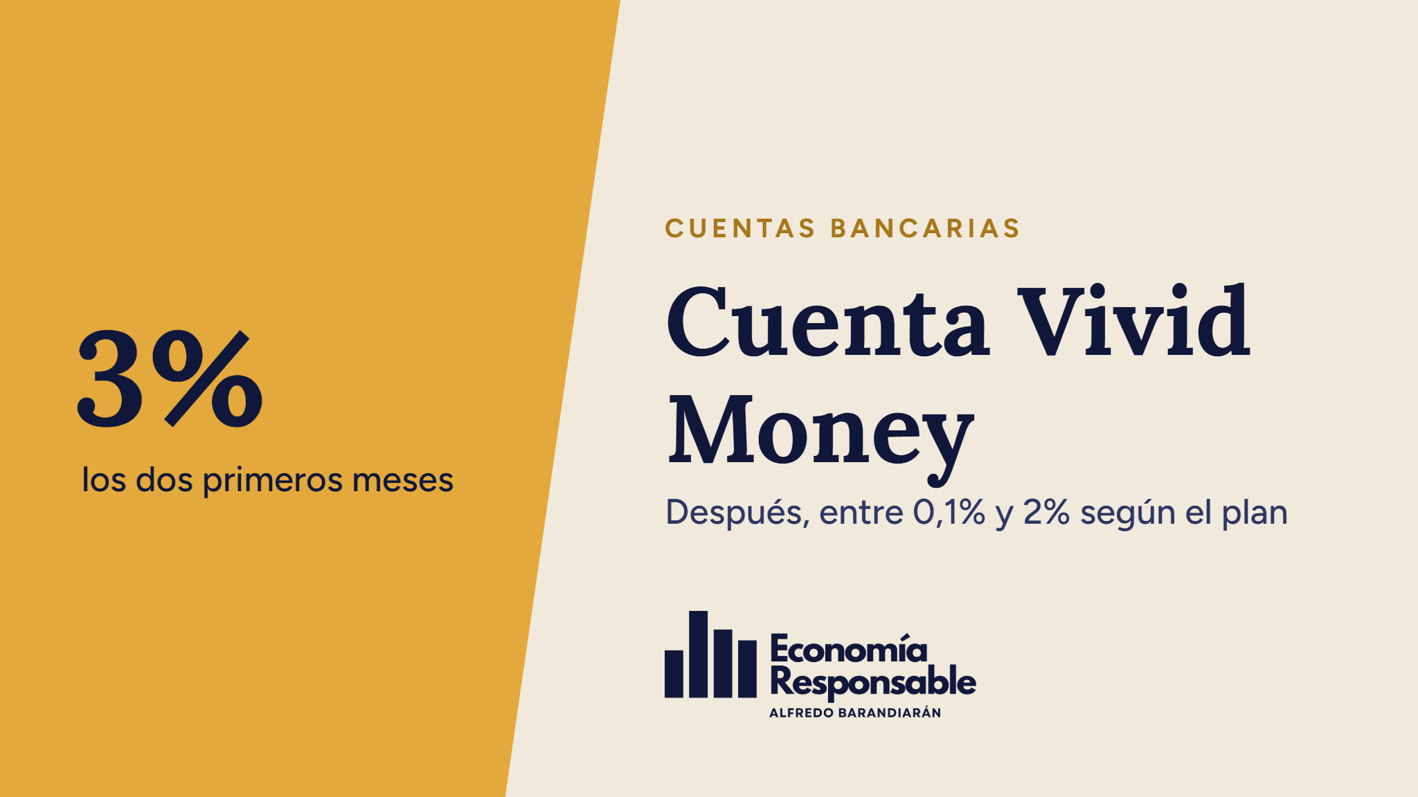 Cuenta Vivid Money: 3% los dos primeros meses. Después, entre 0,1% y 2% según el plan