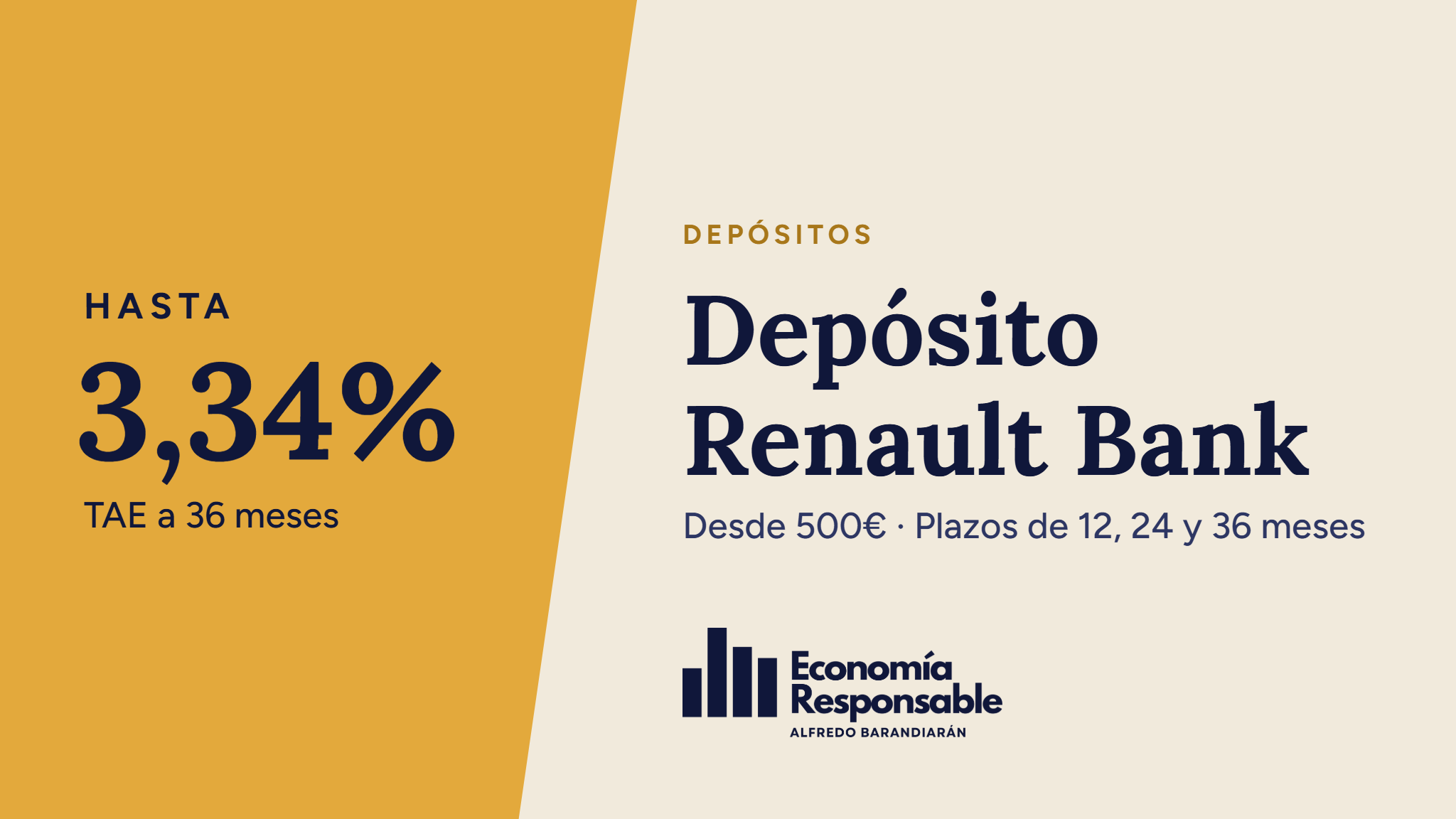 Depósito Renault Bank: hasta 3,34% TAE a 36 meses. Desde 500€ · Plazos de 12, 24 y 36 meses