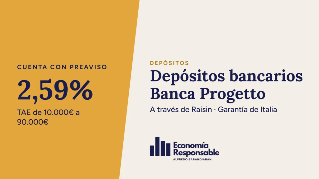 Depósitos bancarios Banca Progetto a través de Raisin
