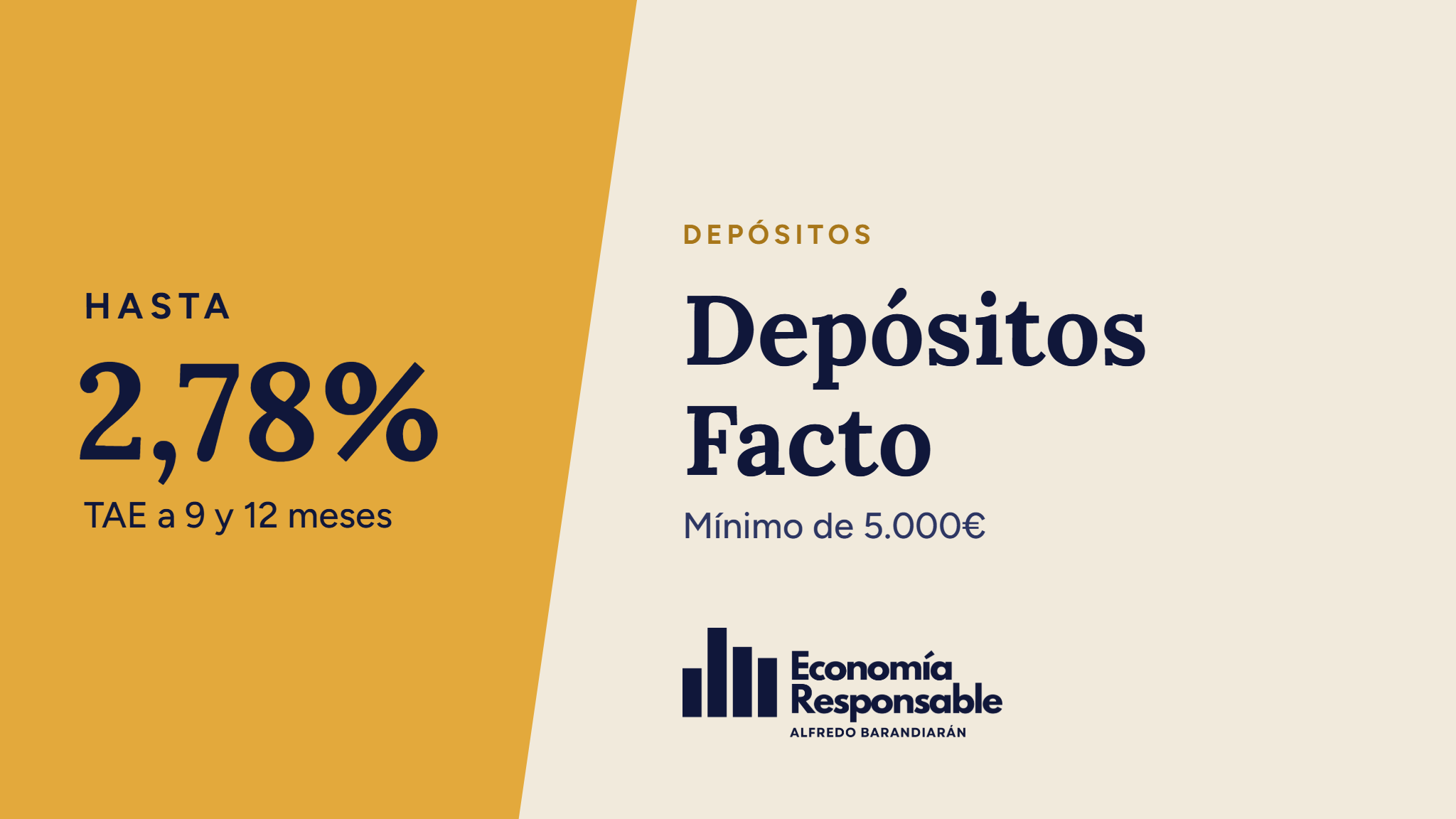 Depósitos Facto: hasta 2,78% TAE a 9 y 12 meses. Mínimo de 5.000€
