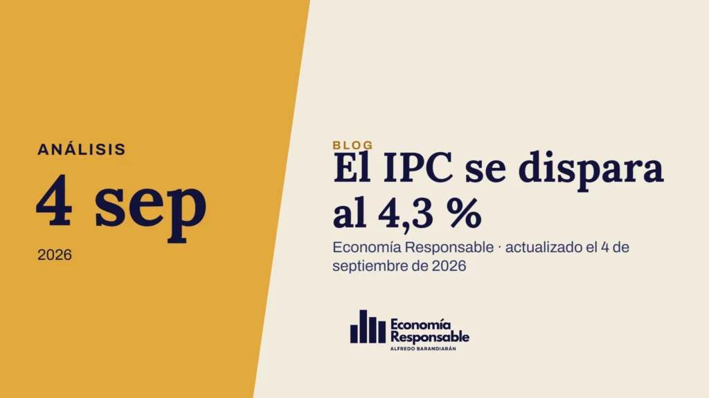 El IPC se dispara al 4,3 % · Análisis 4 sep 2026 · Economía Responsable · actualizado el 4 de septiembre de 2026