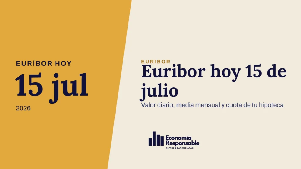 Euribor hoy 15 de julio · Euríbor hoy 15 jul 2026 · Valor diario, media mensual y cuota de tu hipoteca