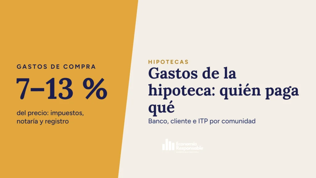 Gastos de la hipoteca: quién paga qué