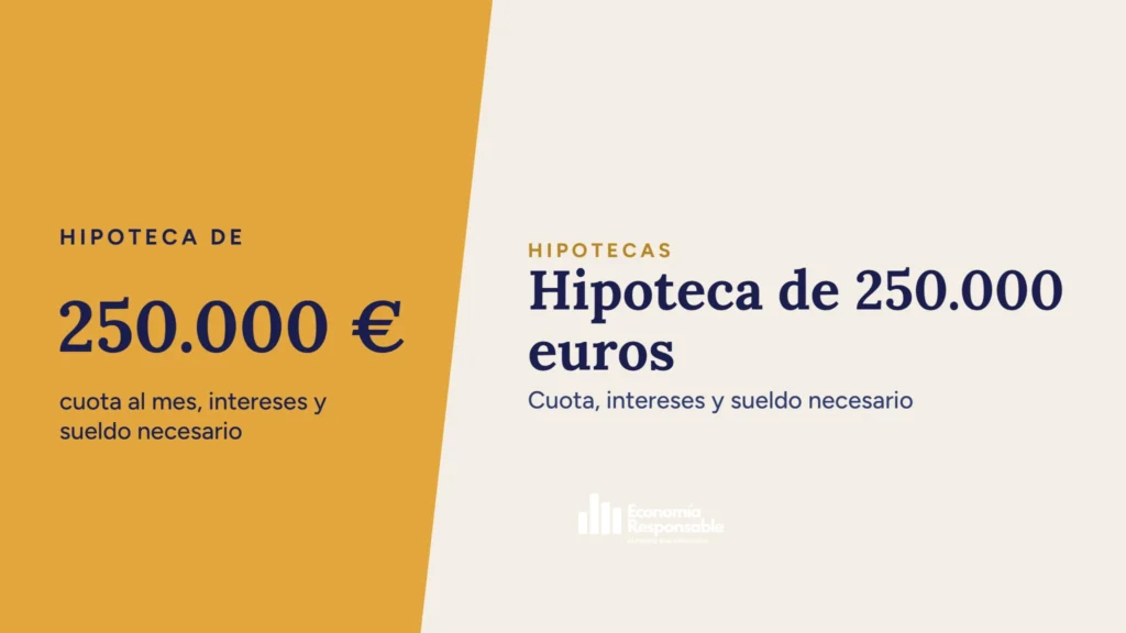 Hipoteca de 250.000 euros