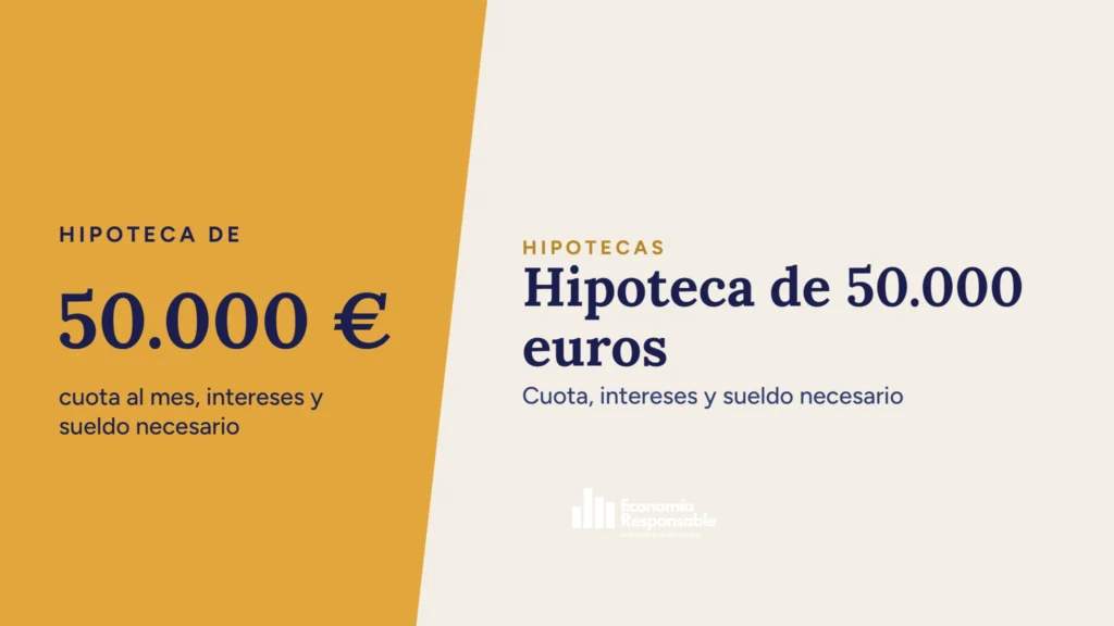 Hipoteca de 50.000 euros