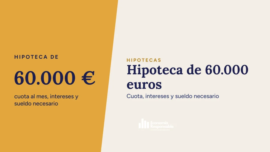 Hipoteca de 60.000 euros