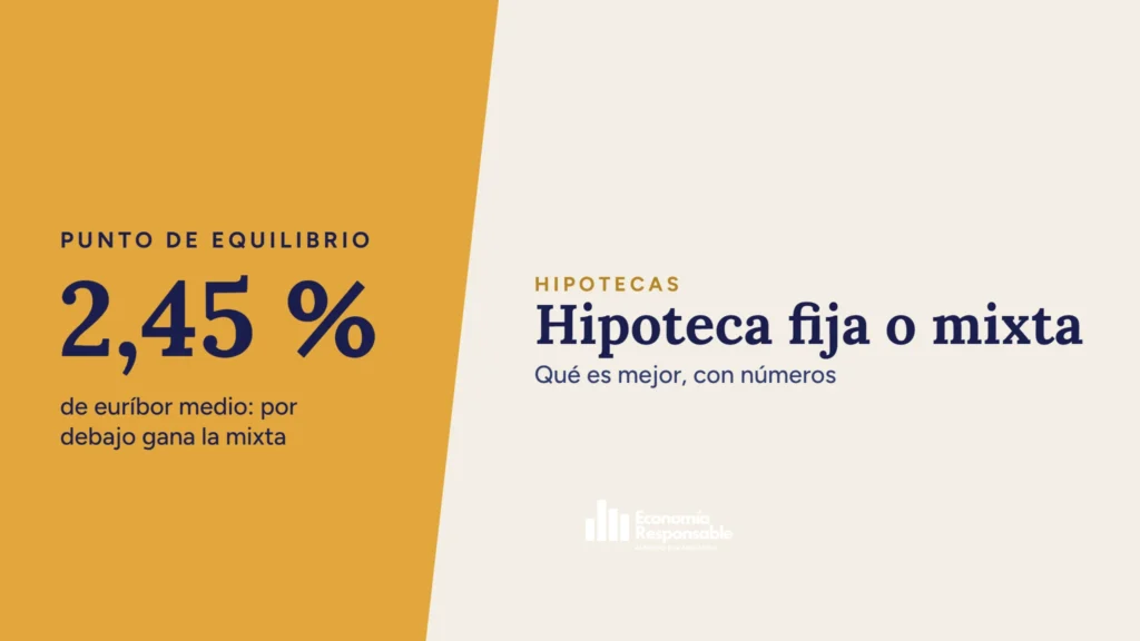Hipoteca fija o mixta