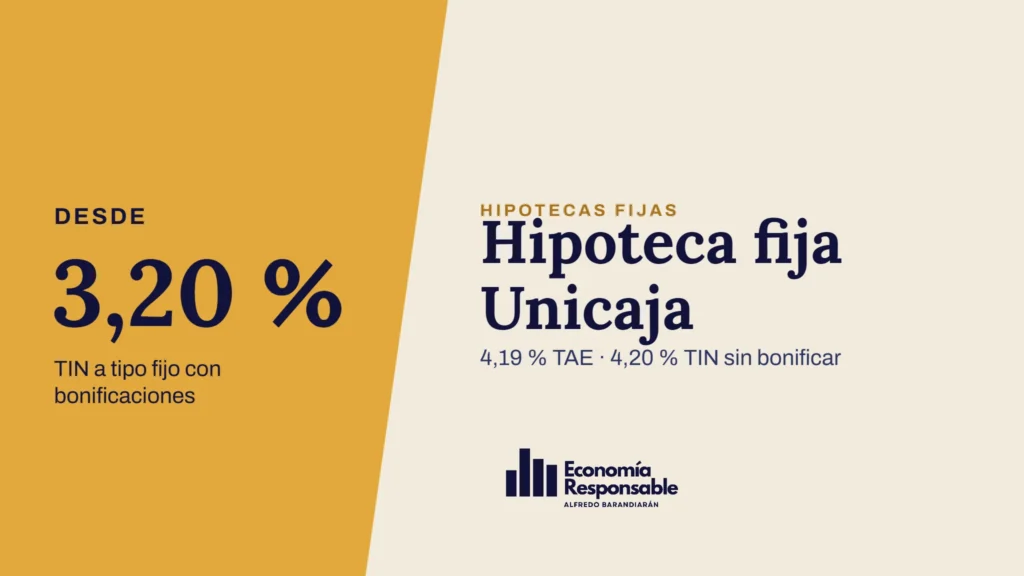 Hipoteca fija Unicaja · Desde 3,20 % TIN a tipo fijo con bonificaciones · 4,19 % TAE · 4,20 % TIN sin bonificar