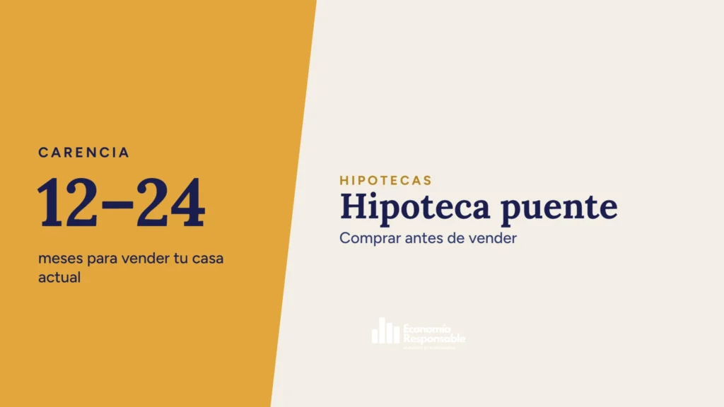 Hipoteca puente