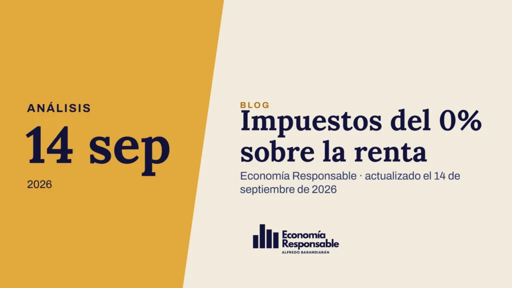 Impuestos del 0% sobre la renta · Análisis 14 sep 2026 · Economía Responsable · actualizado el 14 de septiembre de 2026