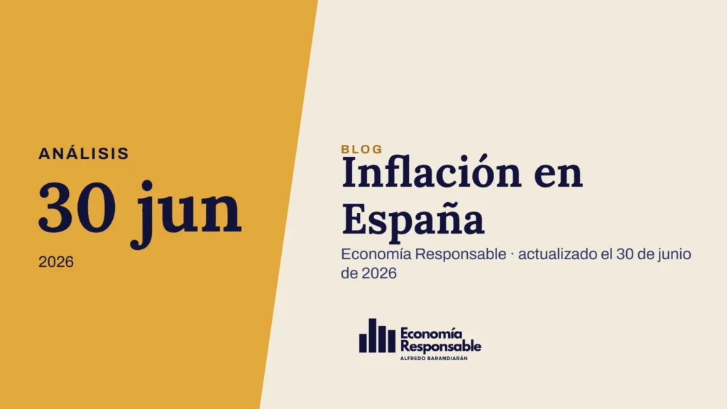 Inflación en España · Análisis 30 jun 2026 · Economía Responsable · actualizado el 30 de junio de 2026