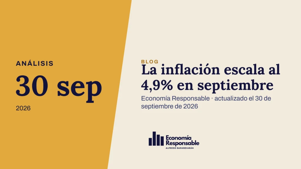 La inflación escala al 4,9% en septiembre · Análisis 30 sep 2026 · Economía Responsable · actualizado el 30 de septiembre de 2026