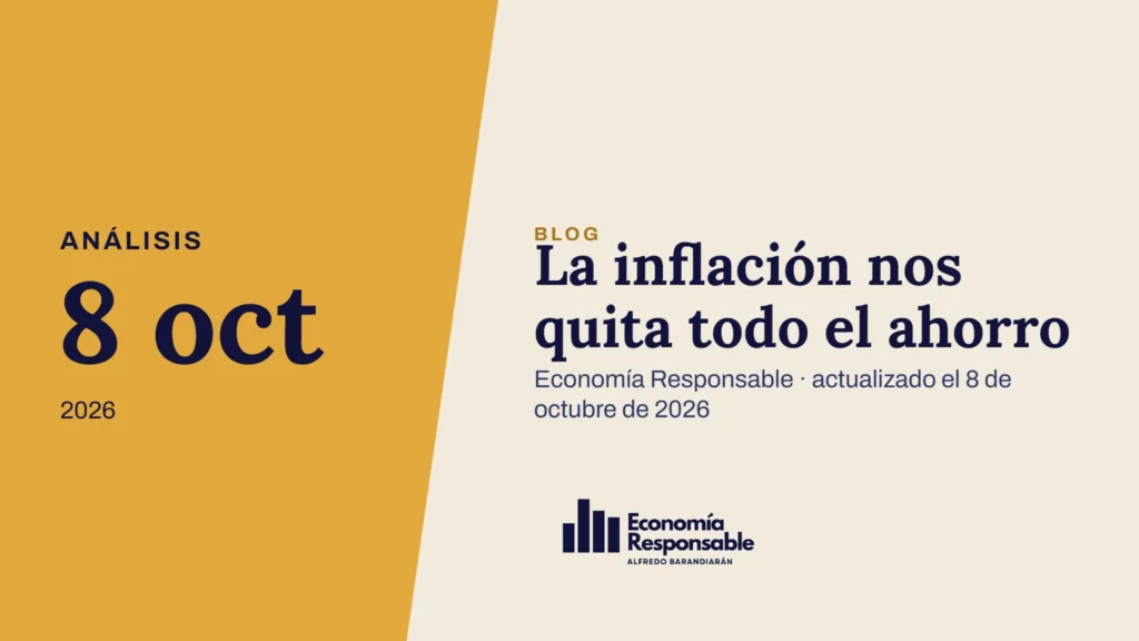 La inflación nos quita todo el ahorro · Análisis 8 oct 2026 · Economía Responsable · actualizado el 8 de octubre de 2026
