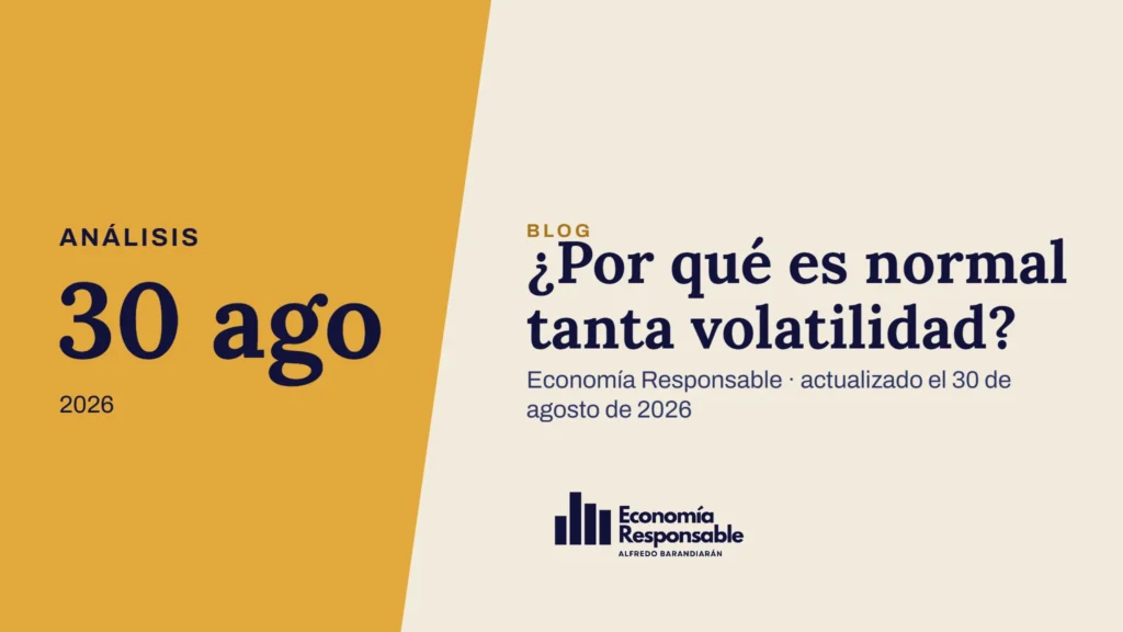 ¿Por qué es normal tanta volatilidad? · Análisis 30 ago 2026 · Economía Responsable · actualizado el 30 de agosto de 2026