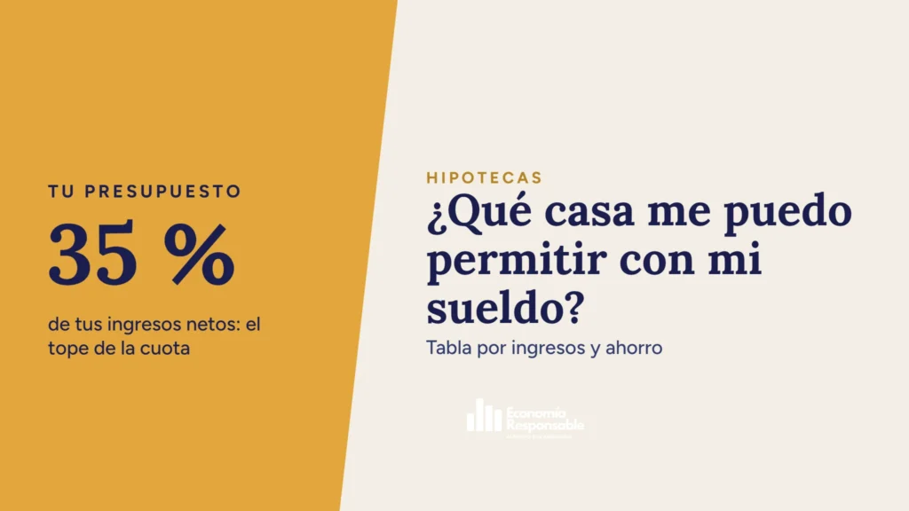 ¿Qué casa me puedo permitir con mi sueldo?