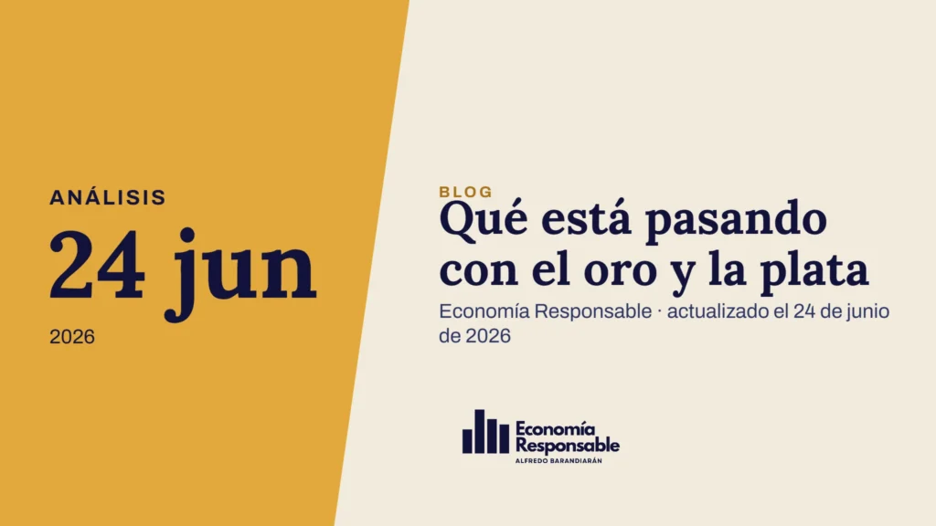 Qué está pasando con el oro y la plata · Análisis 24 jun 2026 · Economía Responsable · actualizado el 24 de junio de 2026