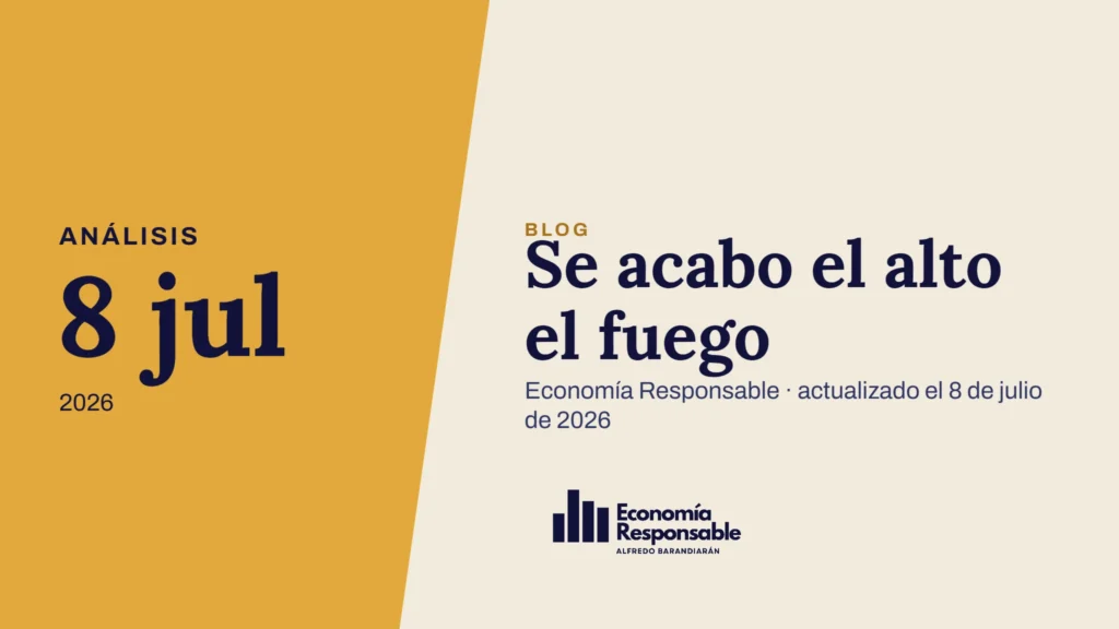 Se acabo el alto el fuego · Análisis 8 jul 2026 · Economía Responsable · actualizado el 8 de julio de 2026