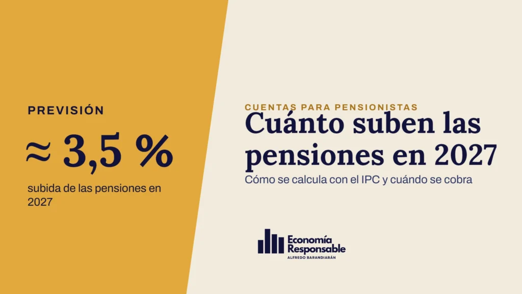 Cuánto suben las pensiones en 2027 · Previsión ≈ 3,5 % subida de las pensiones en 2027 · Cómo se calcula con el IPC y cuándo se cobra